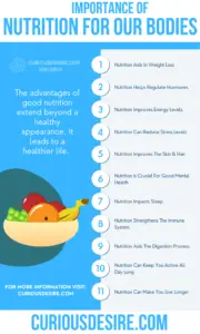 15 Reasons Why Nutrition Is Important | Curious Desire