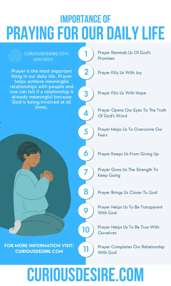 Why Praying Is Important