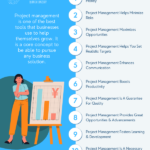 Why Project Management Is Important - Its Benefits And Significance