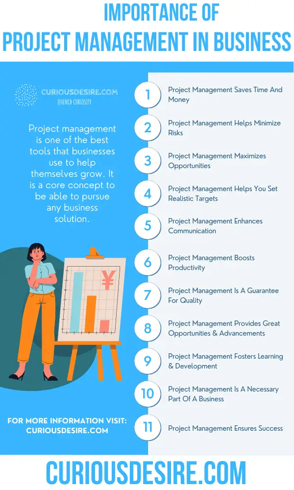 Why Project Management Is Important - Its Benefits And Significance