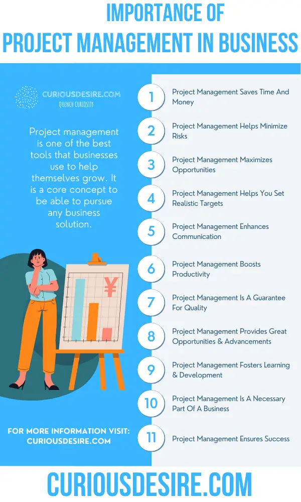 The Importance of Great Project Management