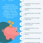 Why Saving Money Is Important - Significance And Benefits