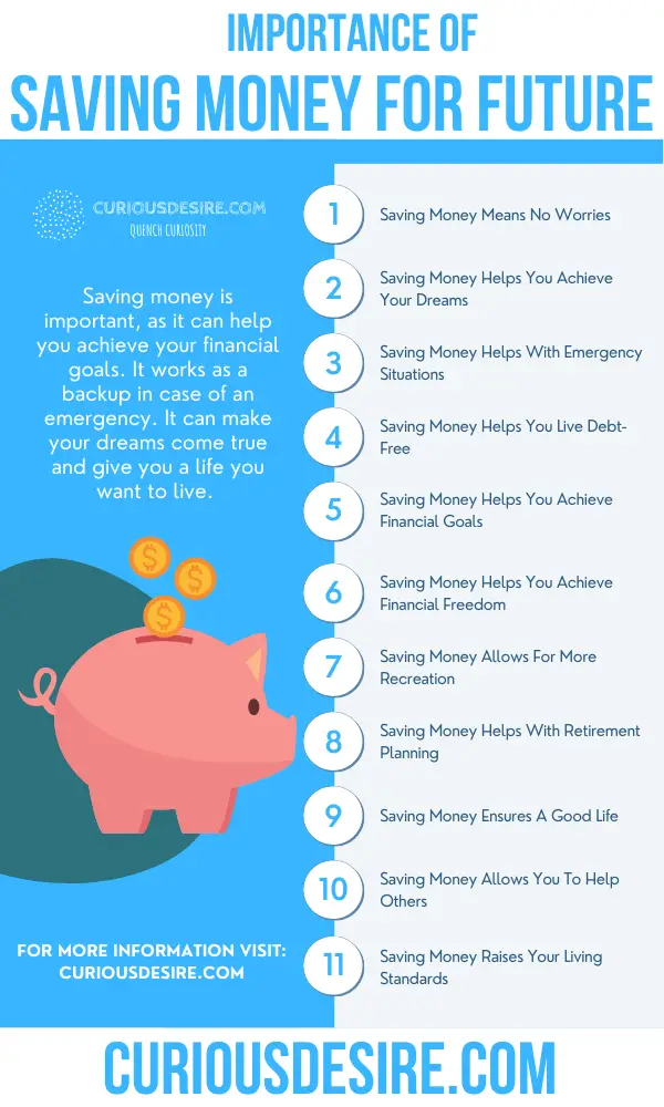 Why Saving Money Is Important - Significance And Benefits