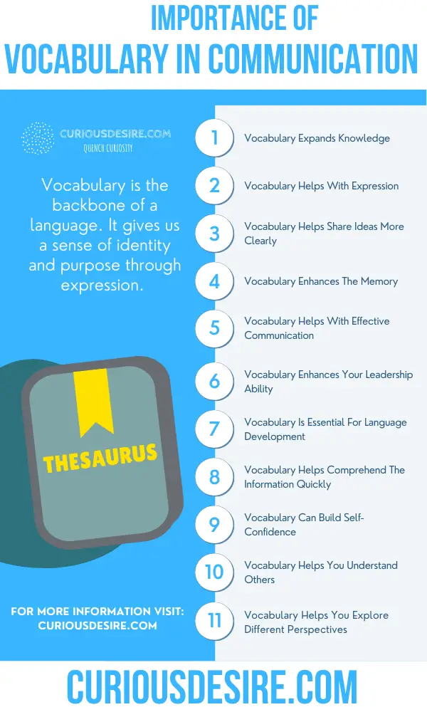 Why Vocabulary Is Important - Its Benefits And Significance