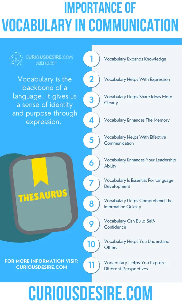 15 Reasons Why Vocabulary Is Important Curious Desire