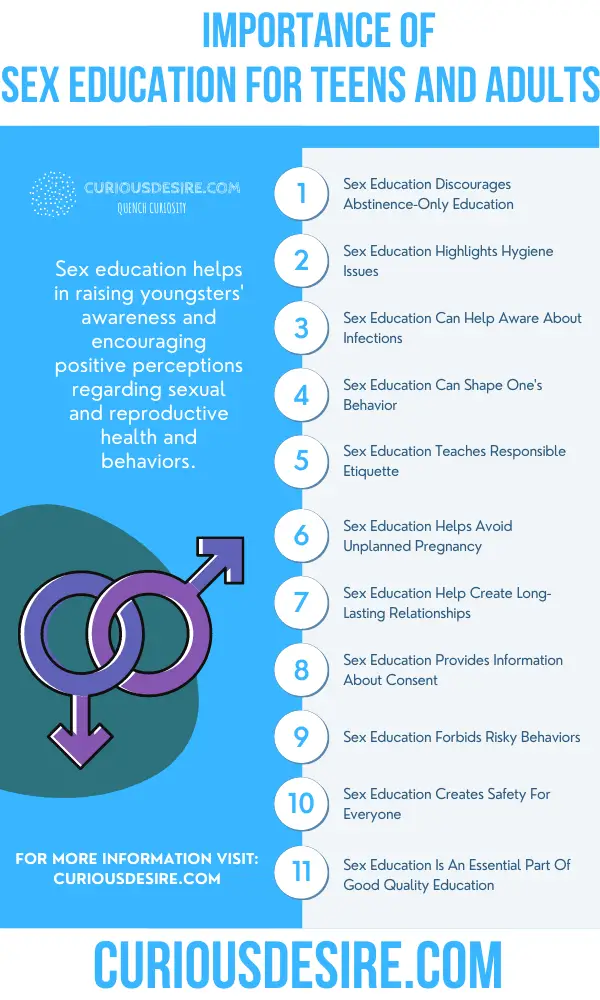 importance of sex education in schools essay