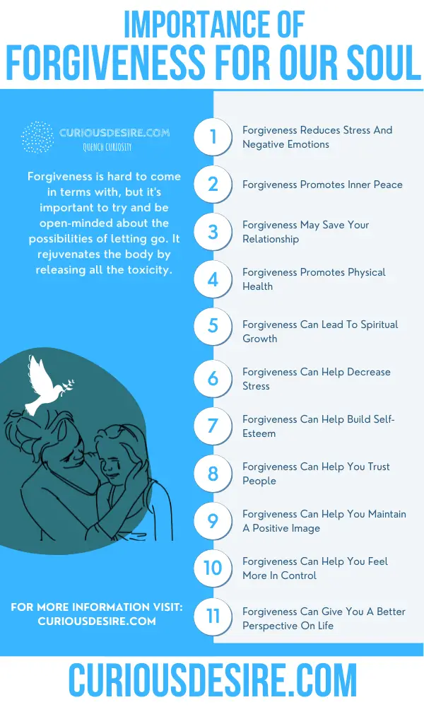 Why Forgiveness Is Important