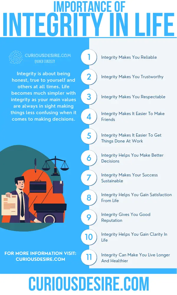 11 reasons on why integrity is important in  life.  