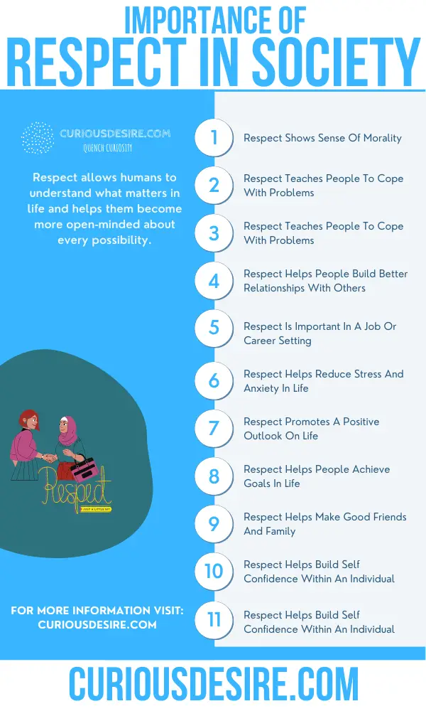 15 Reasons Why Respect Is Important Curious Desire