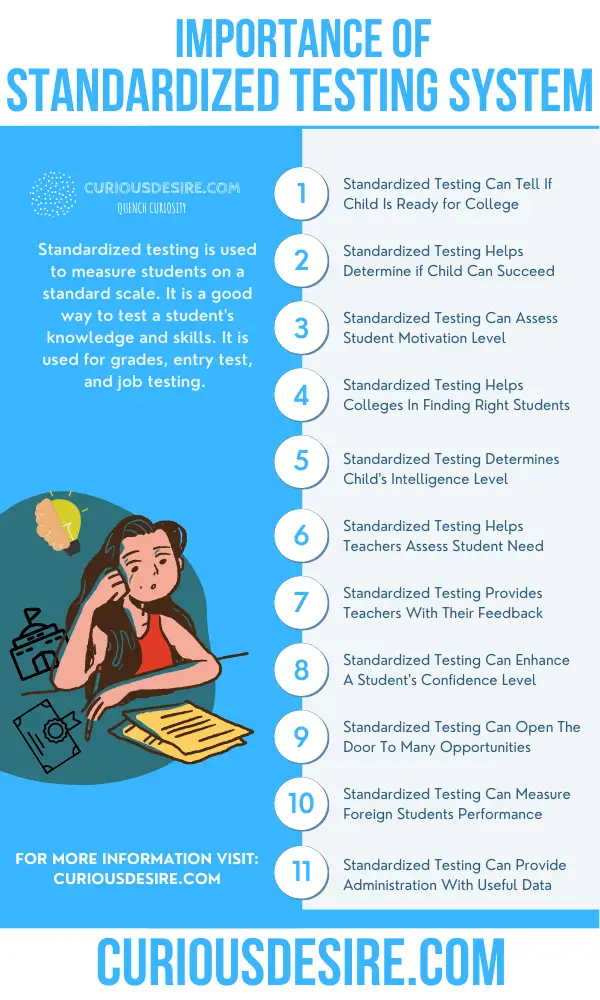 15 Reasons Why Standardized Testing Is Important? Curious Desire