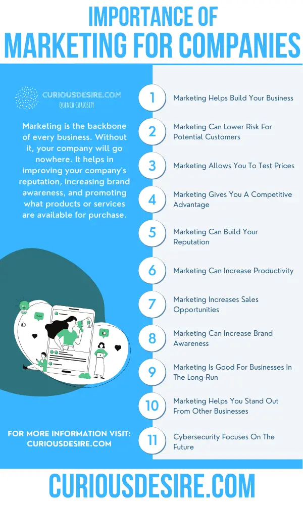 15-reasons-why-marketing-is-important-curious-desire