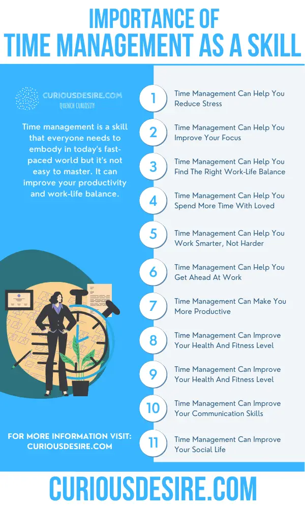 Why time management is important