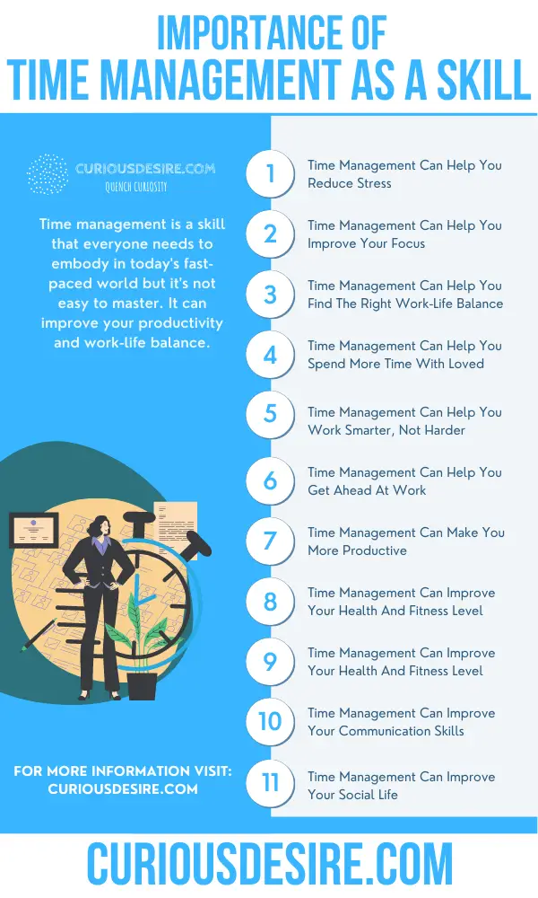 Why Does Time Management Is Important