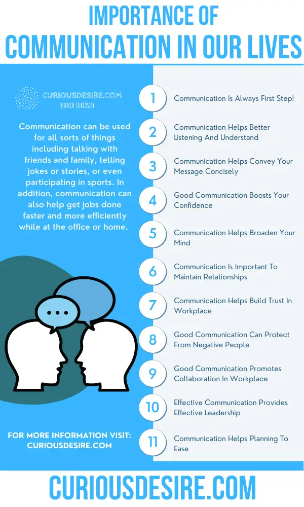 Why Communication Is Important