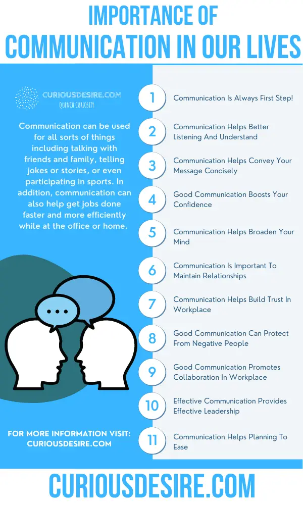 why is presentation communication important