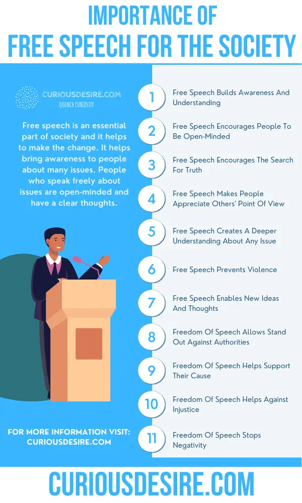 why speech is important for us