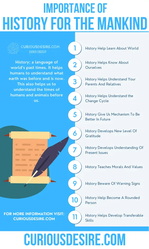 15 Reasons Why History Is Important Curious Desire