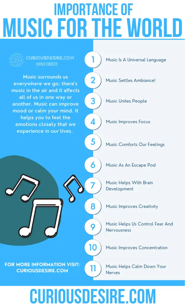 Why Music Is  Important