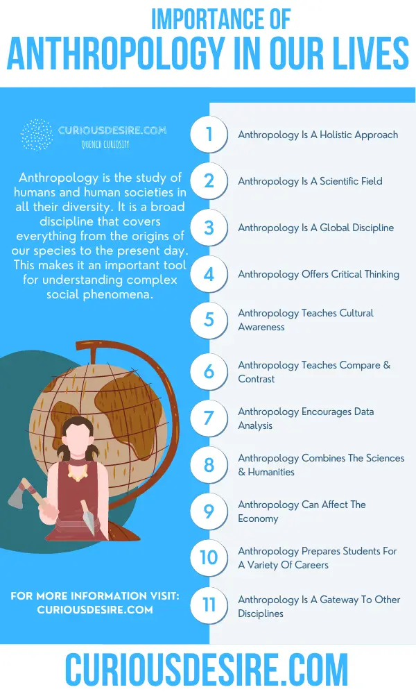 Why Cultural Anthropology Is Important Essay