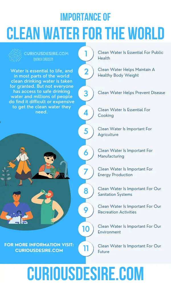 What Is The Importance Of Clean Water And Sanitation