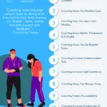 Why Coaching Is Important - Significance And Benefits