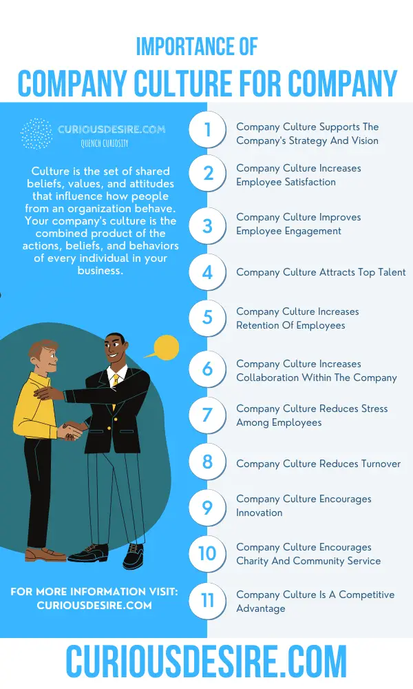 Why Company Culture Is Important