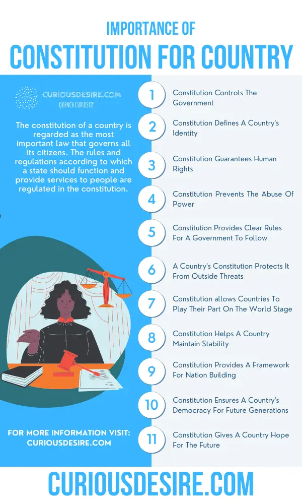 Why Is It Important To Divide Responsibilities Among Different Branches Of Government