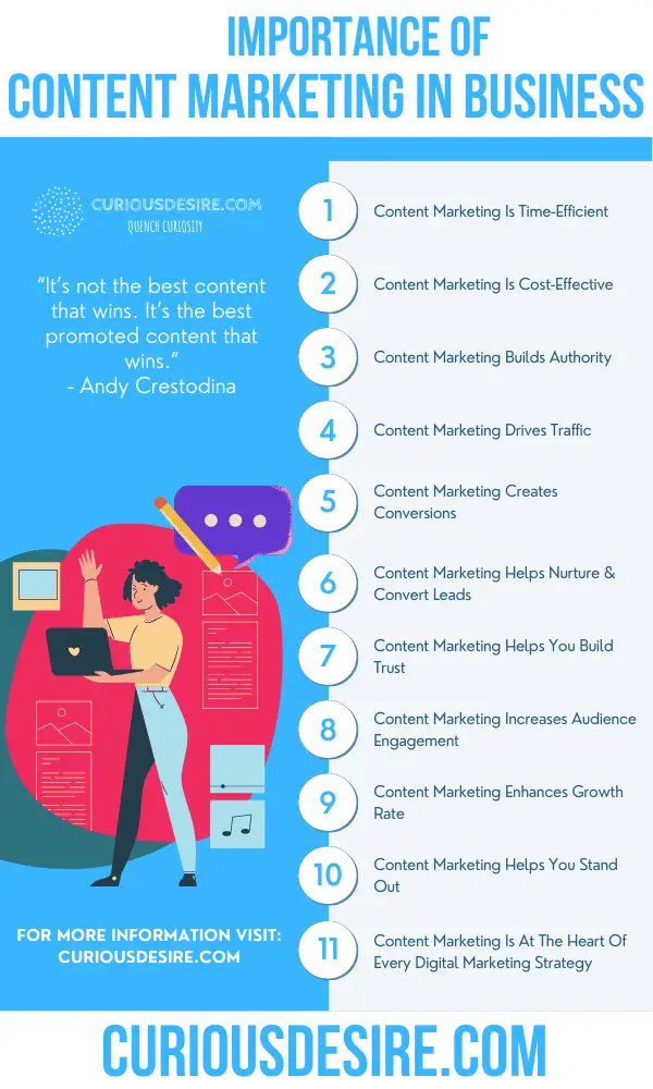 Why Content Marketing Is Important - Significance And Benefits