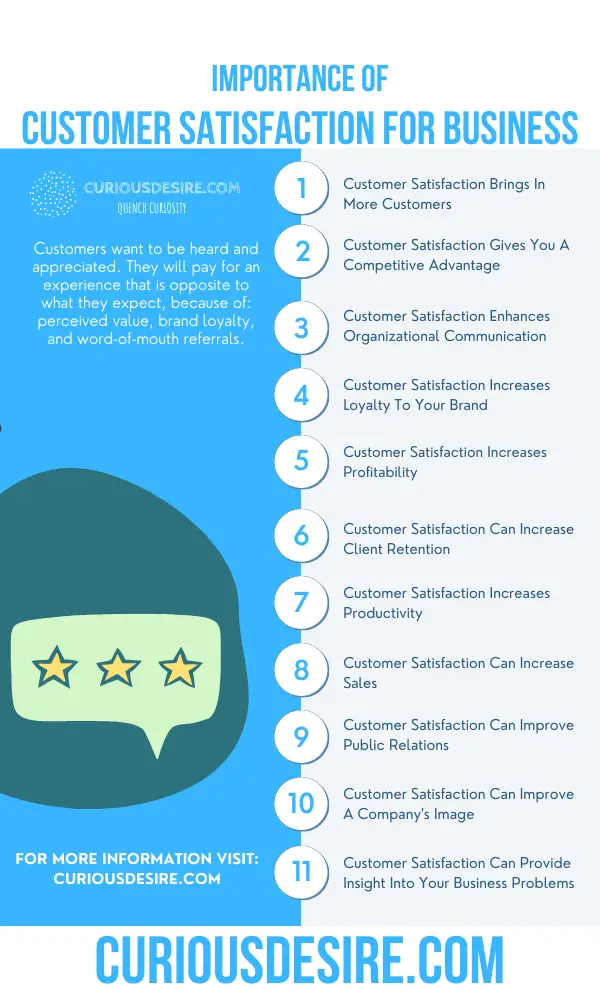 Why Customer Satisfaction Is Important