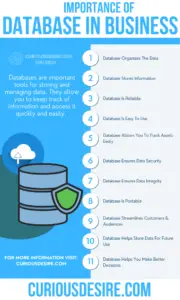 15 Reasons Why Database Is Important