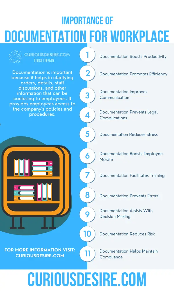 The Importance Of Documentation: Why It's The Key To Success | Guidde