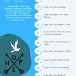 Why Hope Is Important