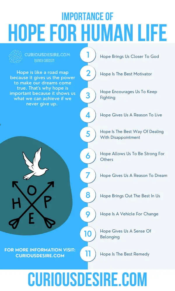 Why Hope Is Important