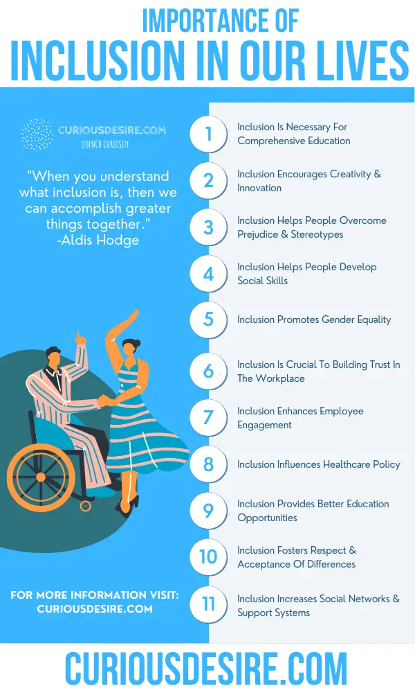 Why Inclusion Is Important - Significance And Benefits