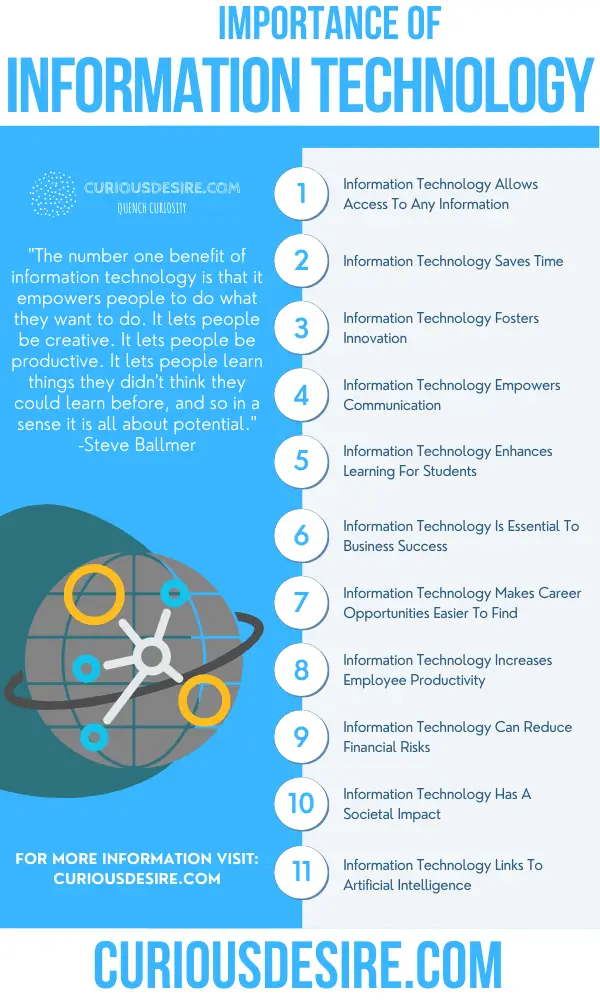 What Is The Purpose Of The Technology Design Process