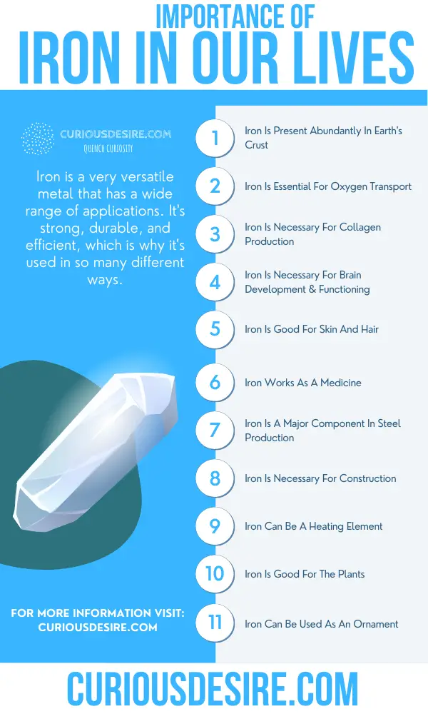 Why Iron Is Important - Significance And Benefits