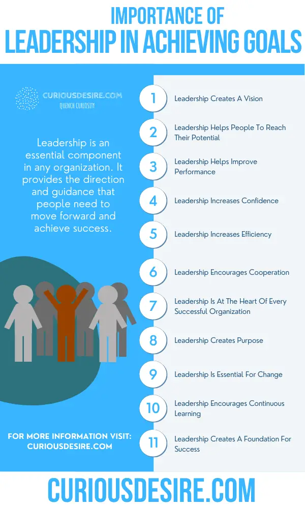 15 Reasons Why Leadership Is Important Curious Desire