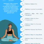 Why Meditation Is Important