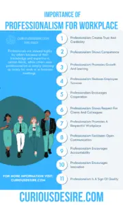 15 Reasons Why Professionalism Is Important? | Curious Desire