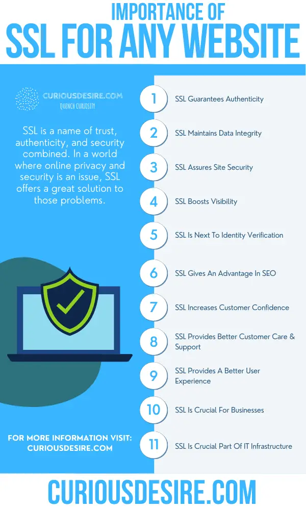 Why SSL Is Important - Significance And Benefits