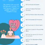 Why Self Care Is Important - Significance And Benefits