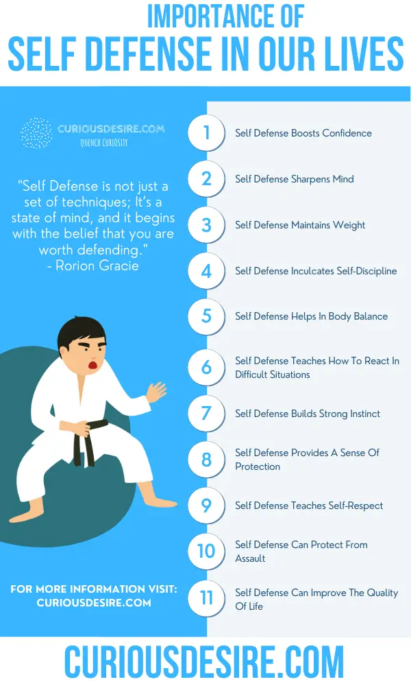 Why Self Defense Is Important - Significance And Benefits