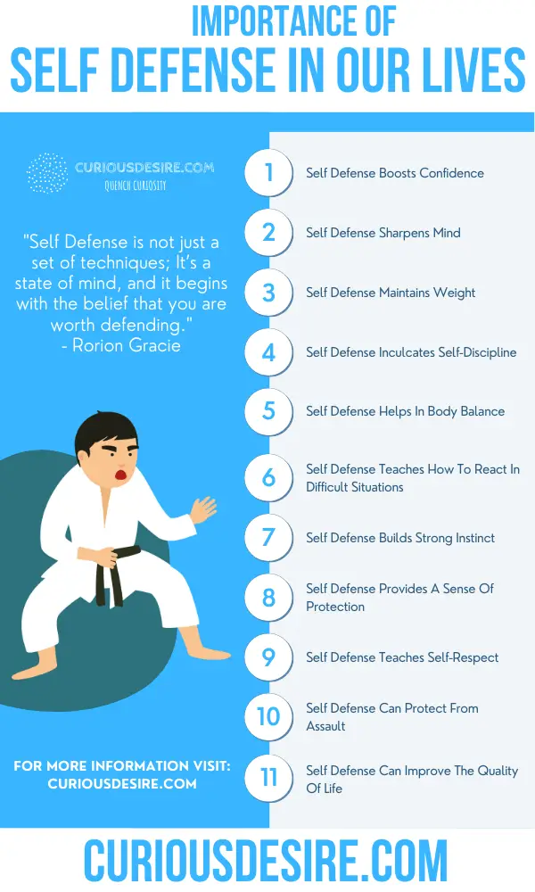 Word For Self Defense