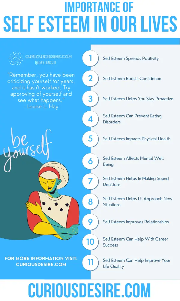 Why Self Esteem Is Important - Significance And Benefits