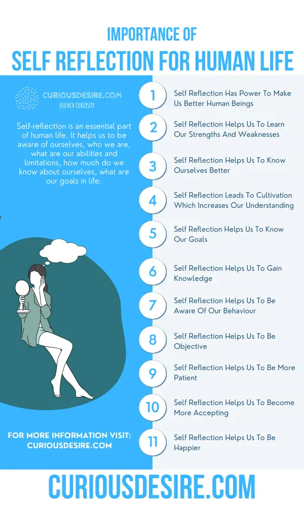 Why Self Reflection Is Important