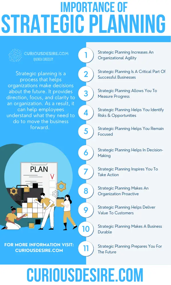 explain the importance of strategic planning in financing a business