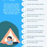 Why Summer Camp Is Important