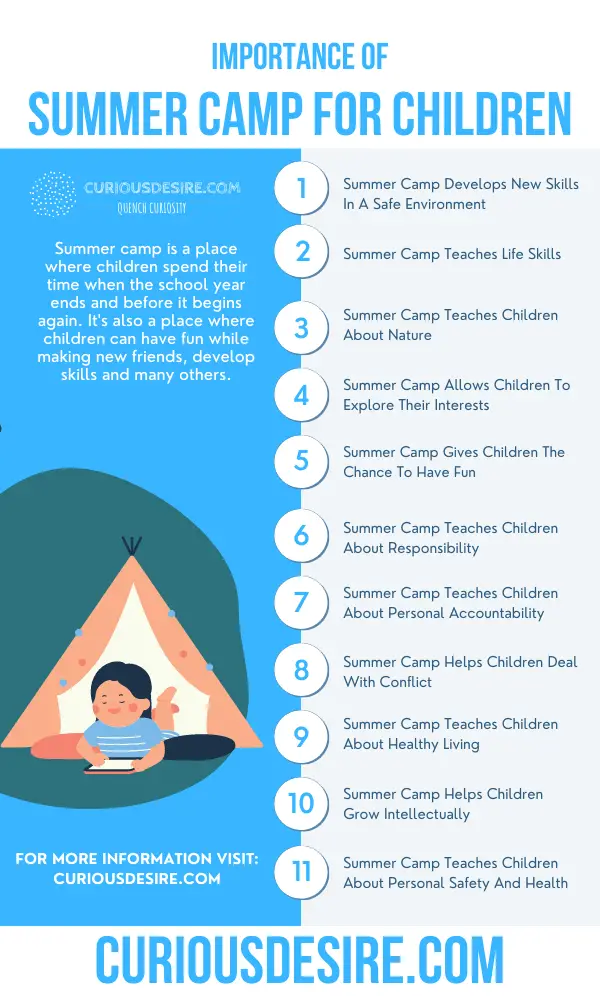 Why Summer Camp Is Important