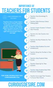 15 Reasons Why Teachers Are Important? | Curious Desire