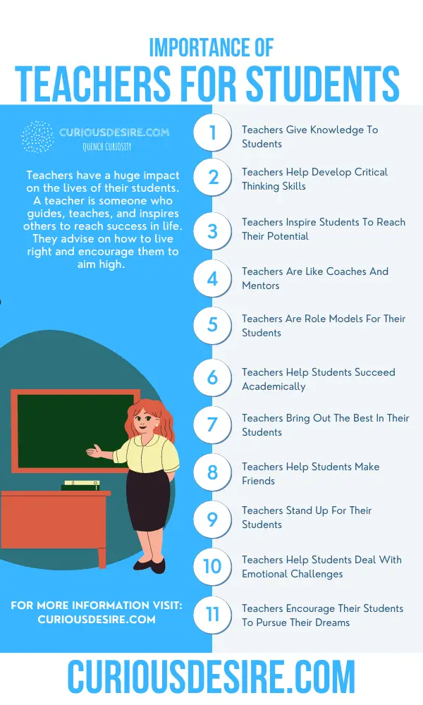 Why Teachers Are Important